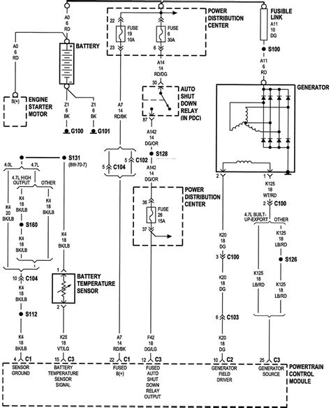 2002 jeep grand cherokee wiring diagram 